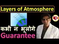 EASIEST TRICK TO LEARN NAMES OF ATMOSPHERIC LAYERS