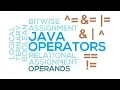 21 - Boolean Logical Operators in Java