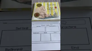 Introduction to Story Maps