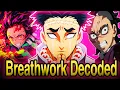 The Truth of Total Concentration Breathing and other Demon Slayer Abilities