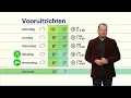 Buienradar Weekendweerbericht 22 23 december 201 - RTL WEER