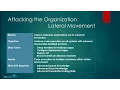 Weaponizing Splunk lateral movemen
