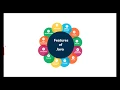 Java In Telugu Introduction To Java-Java Tutorials In Telugu-Tutorial-1 - How To Learn Java In Telugu