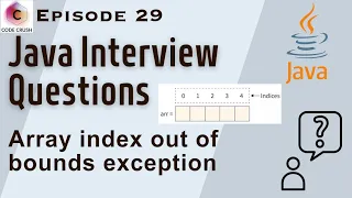 Arrayindexoutofboundsexception solved Java lang arrayindexoutofboundsexception Exception Handling