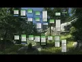 3 Simple Graph Objects