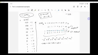 Negative decimal number in binary using two s complement