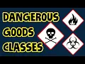Dangerous Goods Classiffication