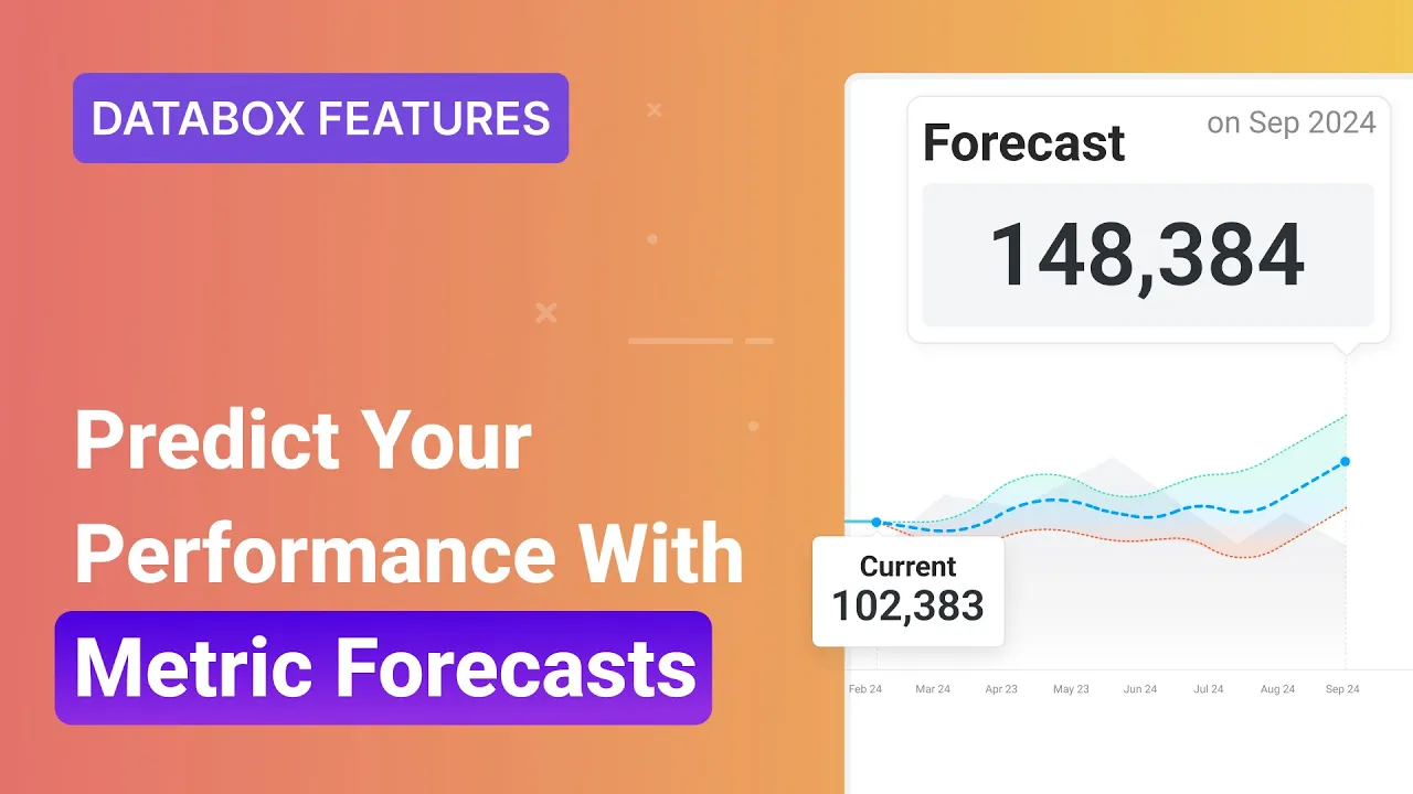 Predict Future Performance With Metric Forecasts