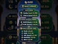 Today s Date Today s Islamic Daily Update Prayer Times Hijri Date