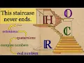 Climbing past the complex numbers
