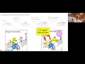 De novo design of small-molecule-induced conformational change