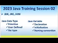 2023 Java Training Session 02 JDK JRE JVM Java Data Type Primitive User Defined Var type Variable