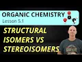 Isomers Structural Isomers vs Stereoisomers 5 1 Organic Chemistry