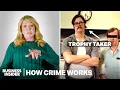 How FBI Serial Killer Profiling Actually Works How Crime Works Insider