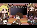 Aot react to the future Gacha club x AoT