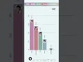 Download Lagu IVE - REBEL HEART - LINE DISTRIBUTION | Who Sings the Most? 🎤
