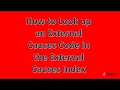 ICD-10-CM Chapter 20 How to Find External Causes of Morbidity Codes