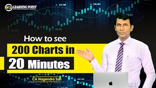how to see 200 charts in 20 min how to create watchlist of fno stocks ca nagendra sah