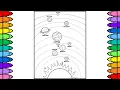 Coloring All Planets in Solar System Solar System Coloring Pages