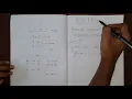 Understanding ASCII Values Java