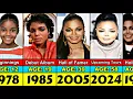Janet Jackson Transformation From 8 to 58 Year Old