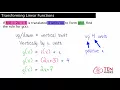 Transforming Linear Functions F-BF 3