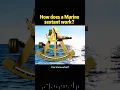 How does a Marine sextant work
