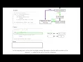 Break statement in a while loop ch 5 6