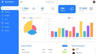 Chart JS Integration Responsive Admin Dashboard using Html CSS Javascript Charts And Graphs