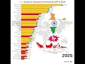 Lagu 🇮🇳 India States vs 🇮🇩 Indonesia Provinces by GDP in 2025 💸 #asia  #economy2025 #gdp2025 #comparison