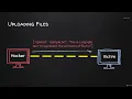 How To Write a Malware With Python - Backdoor Implementing Upload Functionality in Backdoor