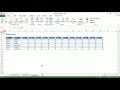 Null Values in Unpivot Columns