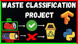 Waste Classification with VGG16 ResNet50 Transfer Learning Deep Learning