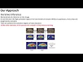 Inferring the Class Conditional Response Map for Weakly Supervised Semantic Segmentation