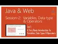 A Very Basic Introduction To Variables Data Types Operators in Java