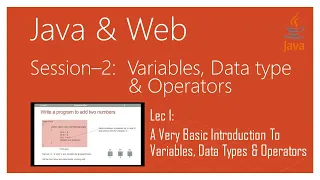 A Very Basic Introduction To Variables Data Types Operators in Java