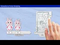 Scheduling Algorithms Priority Scheduling