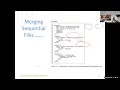 SDEV 120 Module 7 - File Processing
