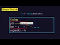 String and Slice in - All we need to know
