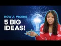 How AI Works The 5 Big Ideas CODE Along Season 5 Episode 7