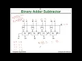 Binary Adder Subtractor