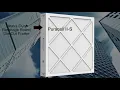 Puracell Synthetic Mini-Pleat Series Filters