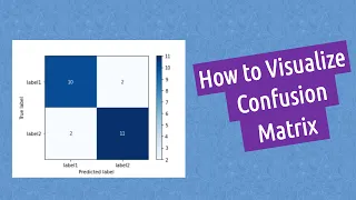 How to Generate and Visualize Confusion Matrix Machine Learning Python