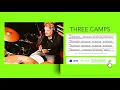 THREE CAMPS  ► ONE OF SG FAVORITE WARM UP RUDIMENTS ► I Explained STEVE GADD ► 2022