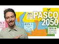 Pasco County s Projected Growth Through 2050 What You Need to Know