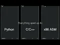 Python vs C C vs Assembly side by side comparison