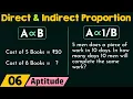 Direct and Indirect Proportion
