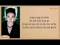 STRAY KIDS MANIAC Easy Lyrics