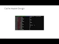 Cache Aware Design Low Latency High Frequency