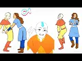 Download Lagu Avatar the Last Airbender Animation - TIKTOK COMPILATION